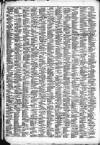 Southport Independent and Ormskirk Chronicle Wednesday 30 May 1866 Page 2