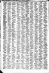 Southport Independent and Ormskirk Chronicle Wednesday 05 September 1866 Page 2