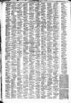 Southport Independent and Ormskirk Chronicle Wednesday 26 September 1866 Page 2