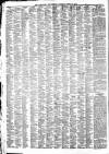 Southport Independent and Ormskirk Chronicle Saturday 23 April 1870 Page 2