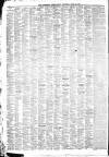 Southport Independent and Ormskirk Chronicle Saturday 18 June 1870 Page 2