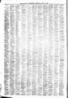 Southport Independent and Ormskirk Chronicle Wednesday 27 July 1870 Page 2