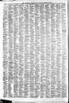 Southport Independent and Ormskirk Chronicle Saturday 20 August 1870 Page 2