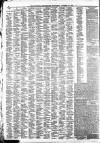Southport Independent and Ormskirk Chronicle Wednesday 12 October 1870 Page 2