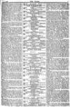 The Stage Friday 01 April 1887 Page 5