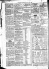 Oswestry Advertiser Wednesday 07 November 1866 Page 4