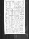 Oswestry Advertiser Wednesday 28 November 1866 Page 10