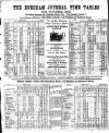 Evesham Journal Saturday 28 October 1865 Page 5