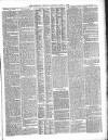 North Devon Gazette Tuesday 11 March 1884 Page 3