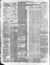 Banffshire Journal Tuesday 13 March 1866 Page 10