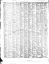 Llandudno Register and Herald Saturday 14 June 1873 Page 4