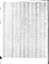 Llandudno Register and Herald Saturday 19 July 1873 Page 4