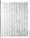 Llandudno Register and Herald Saturday 26 July 1873 Page 5