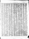 Llandudno Register and Herald Saturday 09 August 1873 Page 5