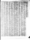 Llandudno Register and Herald Saturday 06 September 1873 Page 5