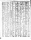 Llandudno Register and Herald Saturday 20 September 1873 Page 6