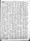 Llandudno Register and Herald Thursday 04 July 1889 Page 5