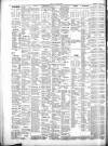 Llandudno Register and Herald Thursday 04 July 1889 Page 6