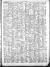 Llandudno Register and Herald Thursday 18 July 1889 Page 5