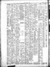 Llandudno Register and Herald Thursday 18 July 1889 Page 6
