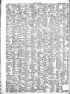 Llandudno Register and Herald Thursday 19 September 1889 Page 8