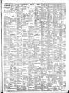 Llandudno Register and Herald Thursday 26 September 1889 Page 5