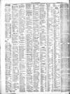 Llandudno Register and Herald Thursday 26 September 1889 Page 6