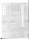 Northern Standard Saturday 09 January 1847 Page 2