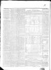 Northern Standard Saturday 24 November 1860 Page 4