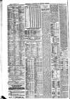 Glasgow Mercantile Advertiser Tuesday 19 December 1882 Page 2