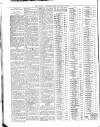 Faringdon Advertiser and Vale of the White Horse Gazette Saturday 29 January 1910 Page 6