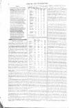 Torquay Directory and South Devon Journal Friday 20 November 1846 Page 2