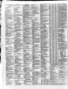 Torquay Directory and South Devon Journal Wednesday 13 June 1855 Page 4