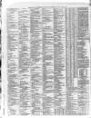 Torquay Directory and South Devon Journal Wednesday 04 July 1855 Page 4