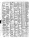 Torquay Directory and South Devon Journal Wednesday 29 August 1855 Page 4