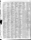 Torquay Directory and South Devon Journal Wednesday 12 December 1855 Page 4