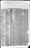 Torquay Directory and South Devon Journal Wednesday 27 January 1864 Page 7