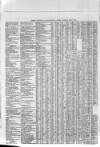 Torquay Directory and South Devon Journal Wednesday 09 March 1864 Page 10