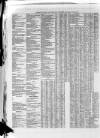 Torquay Directory and South Devon Journal Wednesday 29 June 1864 Page 10