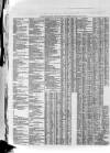 Torquay Directory and South Devon Journal Wednesday 06 July 1864 Page 10