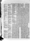 Torquay Directory and South Devon Journal Wednesday 13 July 1864 Page 10