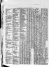 Torquay Directory and South Devon Journal Wednesday 03 August 1864 Page 10