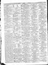 Public Ledger and Daily Advertiser Tuesday 22 January 1828 Page 4