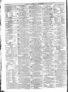 Public Ledger and Daily Advertiser Tuesday 04 March 1828 Page 4