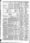 Public Ledger and Daily Advertiser Saturday 07 April 1832 Page 4