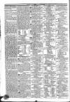 Public Ledger and Daily Advertiser Wednesday 13 June 1832 Page 4