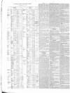 Public Ledger and Daily Advertiser Wednesday 01 July 1835 Page 2