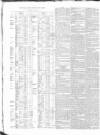 Public Ledger and Daily Advertiser Saturday 04 July 1835 Page 2