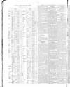 Public Ledger and Daily Advertiser Wednesday 30 September 1835 Page 2