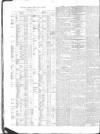 Public Ledger and Daily Advertiser Wednesday 16 December 1835 Page 2